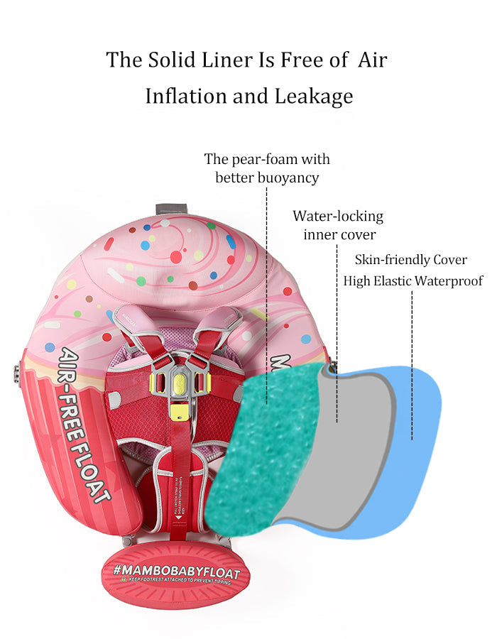 Flotador Mambobaby™ con liner sólido y cubierta interna anti fugas, vista del diseño