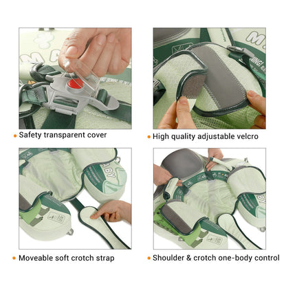 Mambobaby™ ayuda flotación sin aire: cubre transparente y velcro ajustable